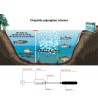 Aeracijos rinkinys: HIBLOW HP-50D + difuzorius JAGER 500mm + dėžė orapūtei